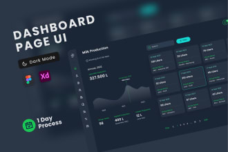 design dashboard page for admin panel UI in dark mode