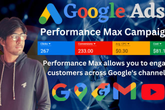google performance max campaign ads strategy