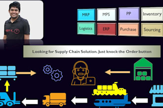 be your supply chain solver