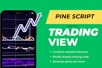 develop pinescript code for trading view