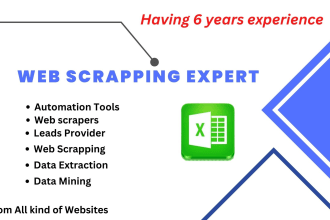 create web scraper using python beautiful soup , scrapy , selenium