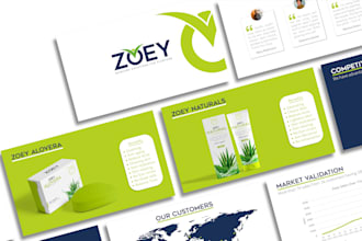design your business presentation or investor pitch deck in powerpoint