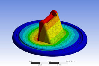 do fea analysis and cfd simulation using solidworks, ansys, and abaqus