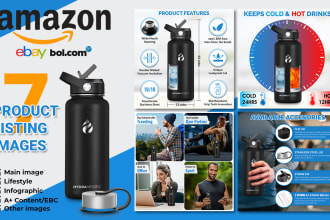do amazon product listing images or amazon photography editing