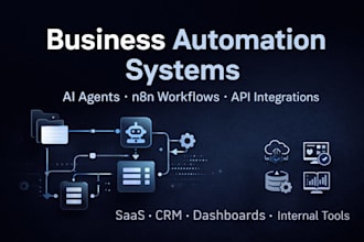 automate business workflows, gohighlevel, zapier, n8n, apis