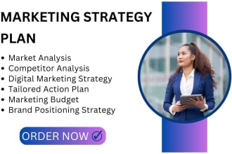 create a profitable digital marketing strategy plan