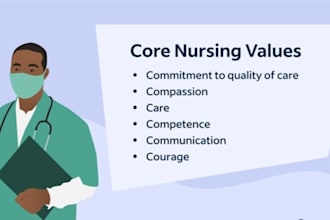 write healthcare and nursing related articles