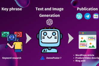create chatgpt script for writing SEO optimized content