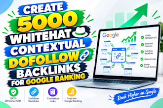 create whitehat contextual dofollow backlinks for google ranking