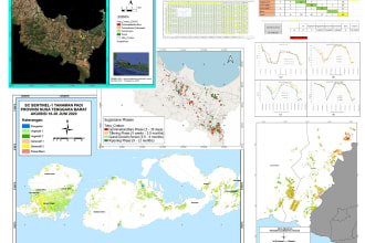 creating vector data, gis maps, and analyzing spatial data