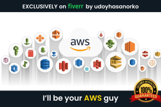 be your AWS solution architect