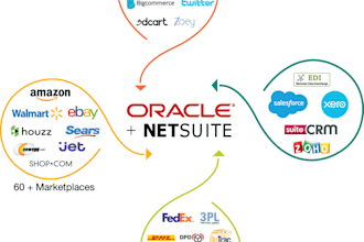 do netsuite suitetalk API integration
