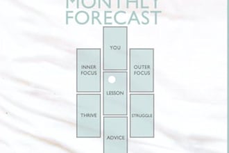 do one month prediction using astrology, numerology and tarot cards