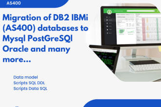 migrate your db2 as400 databases to other systems