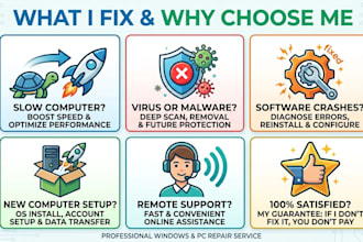 help you on your compture , windows, server problems