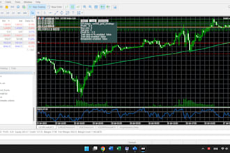 create a metatrader mt5, mql5 only, expert advisor