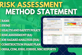 make work methodology, method statement, hse n risk assessment reports