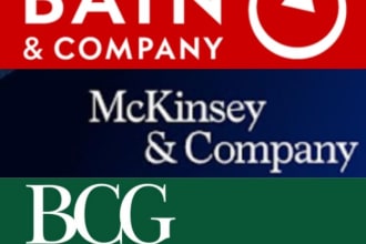 help you plan your management consulting interview prep free