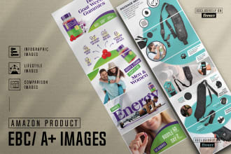 create professional amazon a plus content ebc images