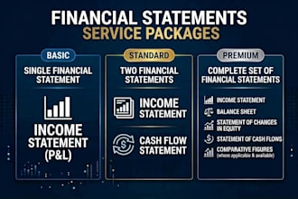 prepare financial statements and final accounts
