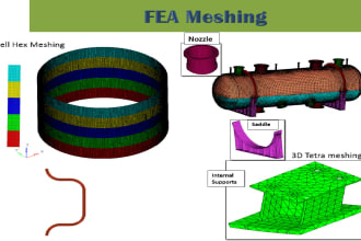 do 3d model product meshing for fea structure and cfd analysis