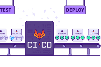 setup web or mobile cicd pipelines on github, gitlab, bitbucket, AWS and jenkins