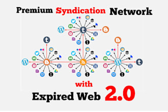 create syndication network for any RSS feed or youtube