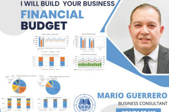 build a budget for your business