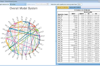 be your expert for spss analysis and statistical data analysis