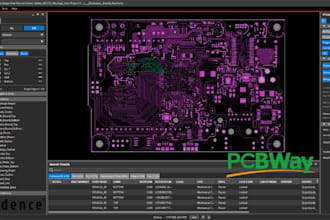 design pcb on cadence allegro software