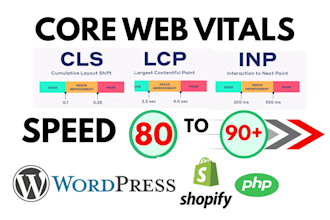optimize website speed and fix cls, lcp, and inp for better core web vitals