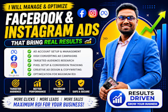turn your ads into a profitable sales machine with high ROI