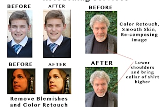 retouch any image in adobe photoshop