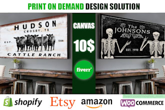 design custom canvas wall art and posters