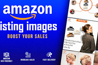 design amazon a plus content or amazon images editing