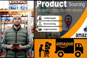 find wholesale verified supplier on alibaba