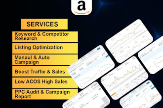 boost your amazon sales with PPC campaign sponsored ads