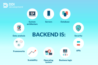 deploy and build backend API with python, nodejs, flask, django and fastapi