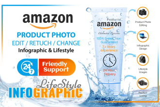 do photoshop editing for amazon product photo professionally