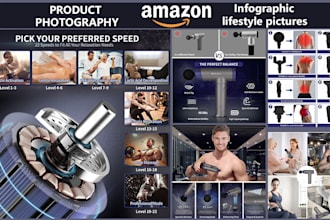 professional product image photography for amazon sellers