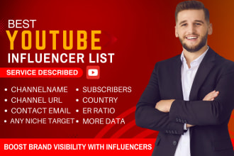 find best youtube influencers list for influencer marketing