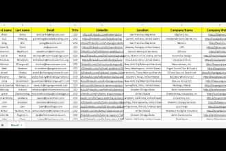 b2b lead generation and linkedin navigators find email