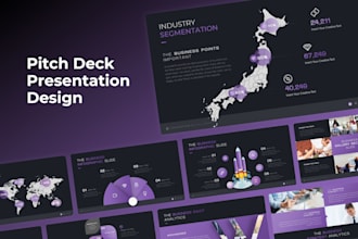 design a premium business powerpoint presentation and pitch deck