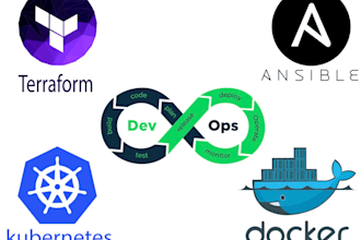 provide devops services with docker, kubernetes, terraform, and ansible