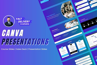 design canva presentation powerpoint slides and google slides