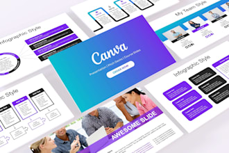 design canva presentation powerpoint slides and google slides