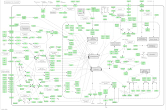 make biology data interpretation for you