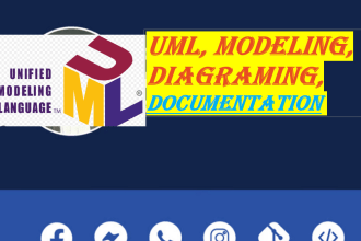 make use case diagram, activity, sequence diagram, srs