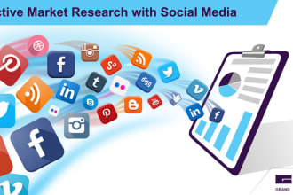 increase traffic and user engagement wrt social media SEO