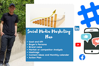 social media and digital marketing plan